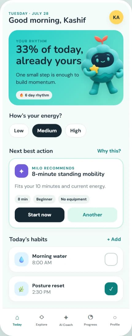 Milo Wellness mobile app daily dashboard